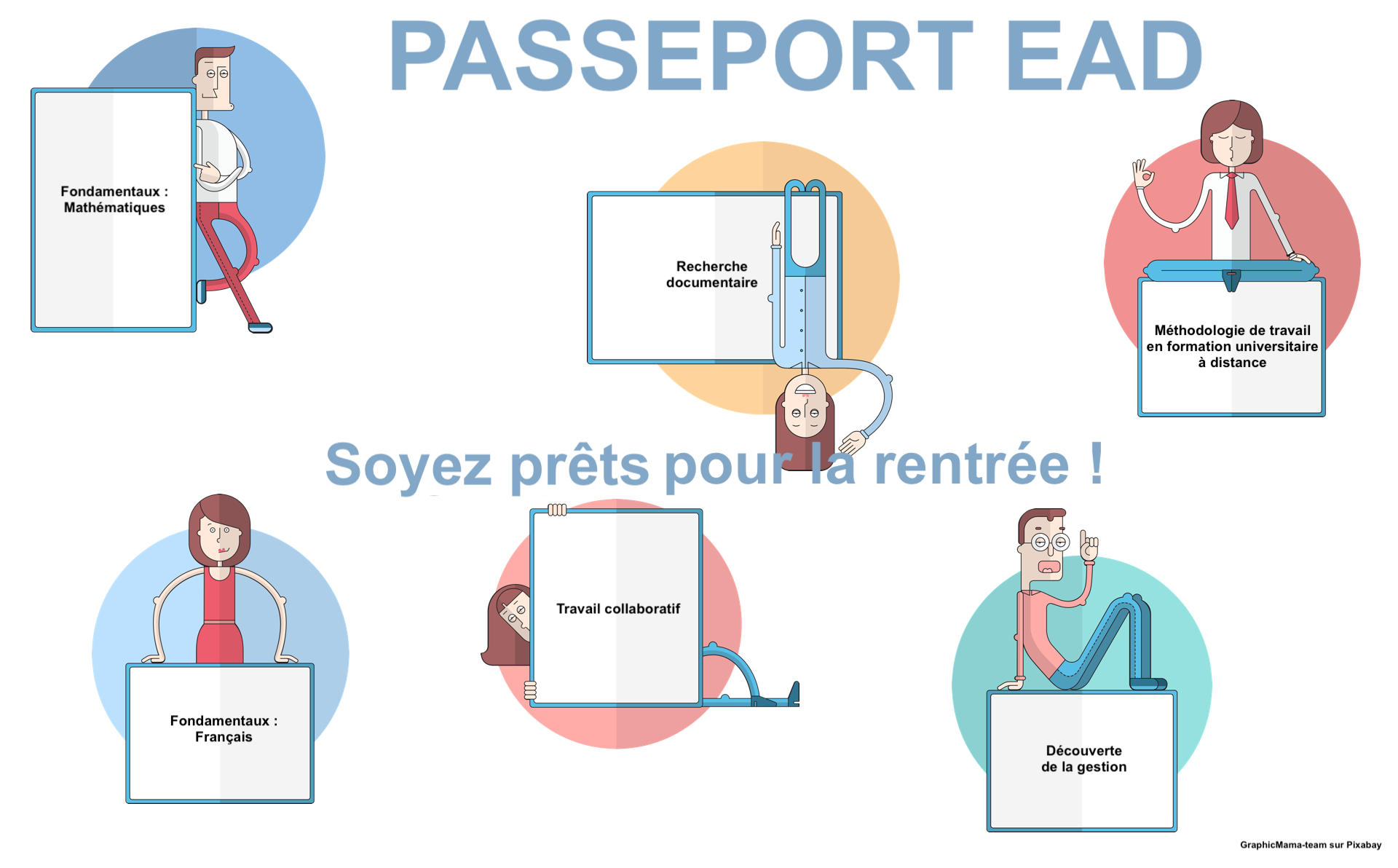 Passeport EAD-Rentrée Rentrée Passeport EAd